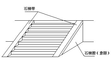 英国威廉希尔公司