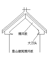 英国威廉希尔公司