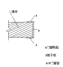 英国威廉希尔公司