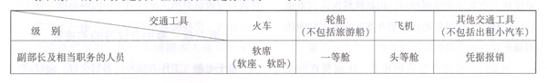 英国威廉希尔公司