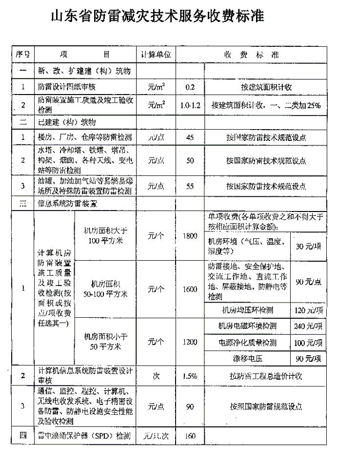 英国威廉希尔公司