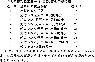 英国威廉希尔公司